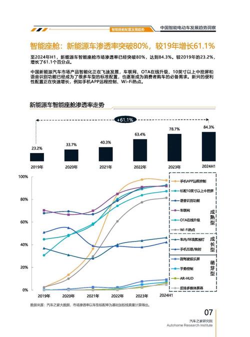 东莞208起亚对未来市场的预测，名爵汽车品牌文化的传播